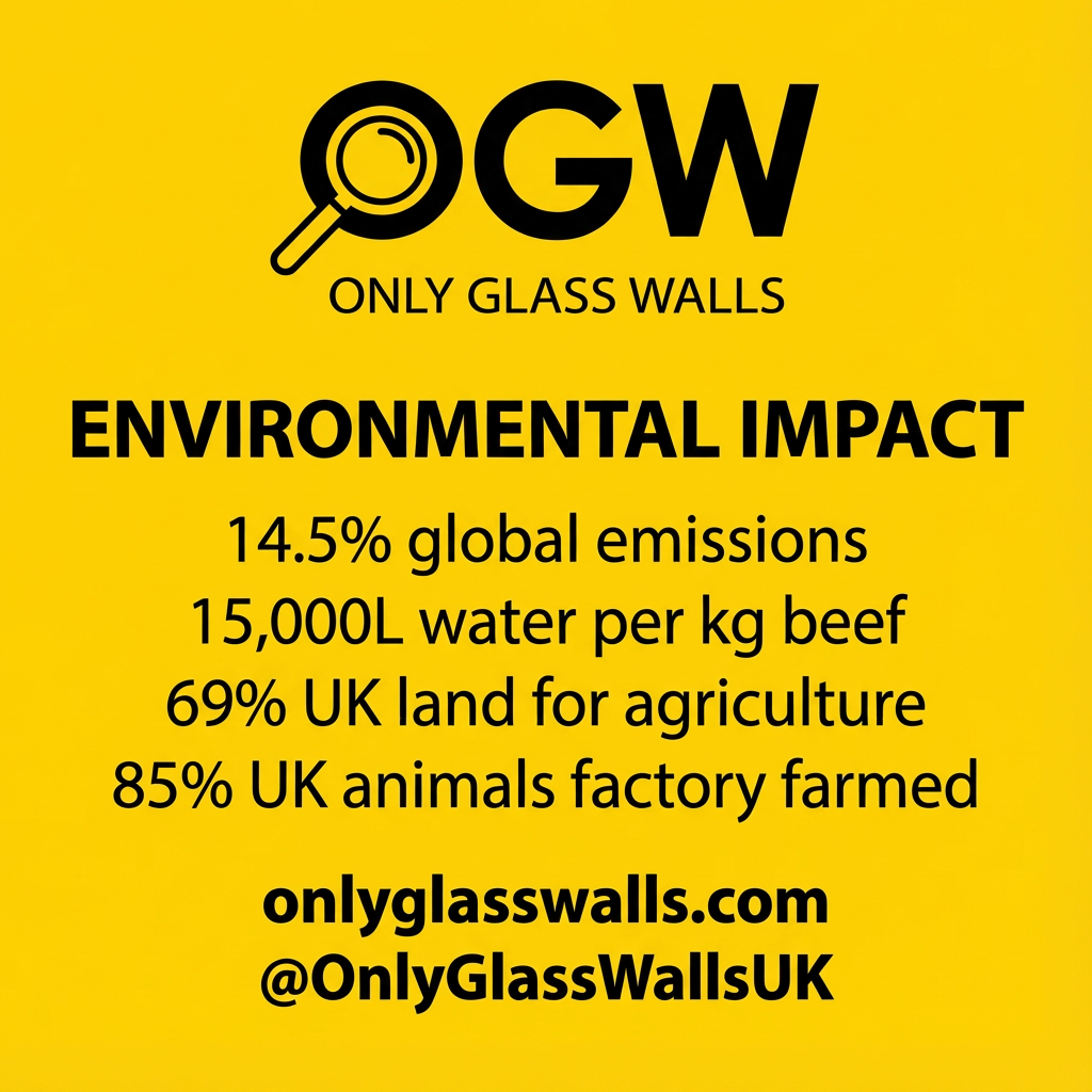 Environmental Impact