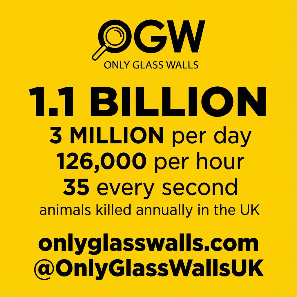 Annual Slaughter Statistics